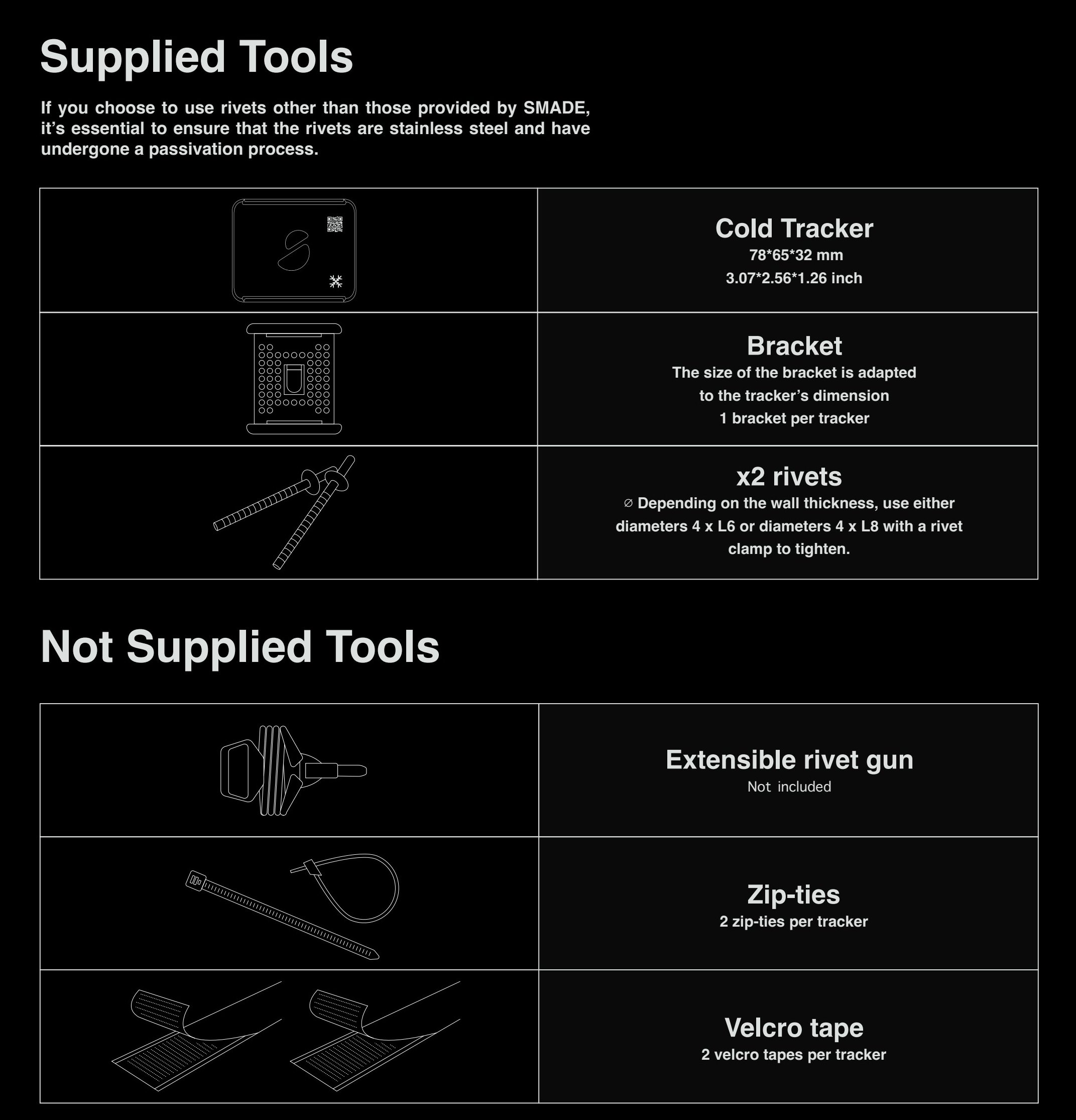 Complete the device attachment — Cold tracker supplied tools