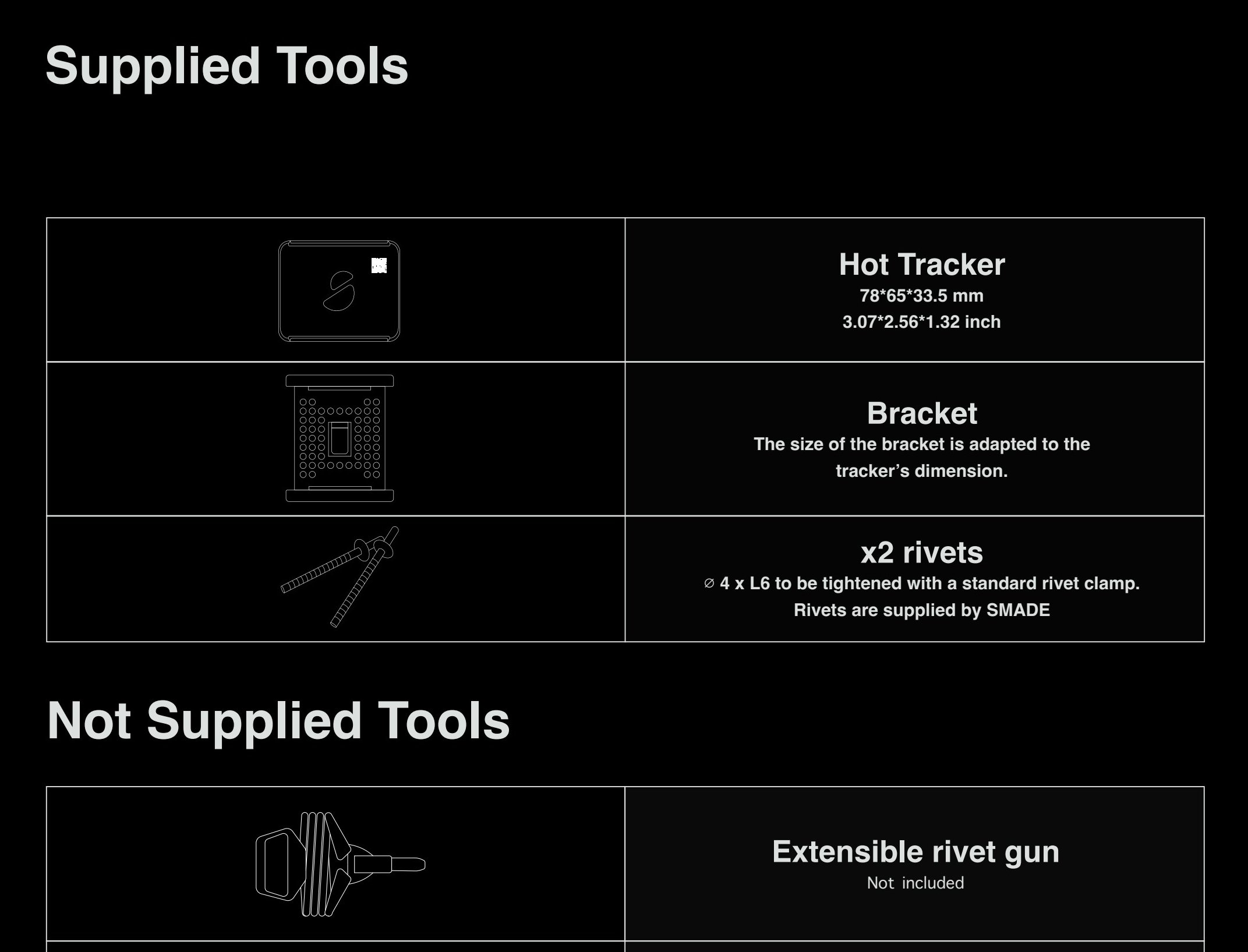 Complete the device attachment — Hot tracker supplied tools